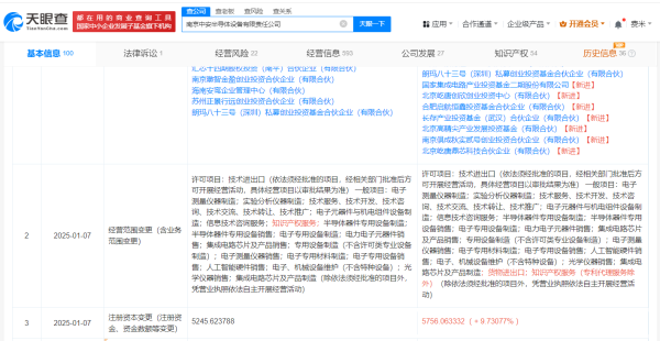 配资平台APP下载 国家大基金二期等入股中安半导体